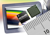ROHM's BU1521GVW Upscaler IC for Portable AV