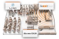 Fit für Industrie 4.0