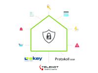 Sicherheitstechnik im Smart Home – einfach und wirksam