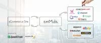 Erfolgreich im Omni-Channel-Handel: mit eCommerce.One auf Basis von SAP Business One und emMida