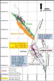 Karora durchschneidet 19,0 g/t Gold über 9,0 Meter einschließlich 542 g/t Gold über 0,3 Meter mit sichtbarer Goldmineralisierung im Bohrkern der Zone Larkin auf Beta Hunt
