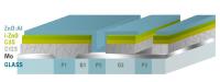 Z-LASER sorgen für verbesserten Wirkungsgrad bei Dünnschicht-Solarmodulen