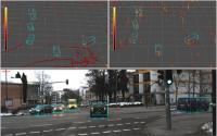 KI für mehr Durchblick - AuRoRaS entwickelt Radarsensoren für das sichere autonome Fahren