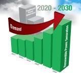 Intelligente Lösungen für die Stromerzeugung in Zeiten der Energiewende