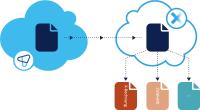 Kooperation zwischen crossinx und JustOn stärkt E-Invoicing