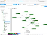 SolarWinds bietet Datenexperten mit Database Mapper und Task Factory die Tools für den DataOps-Erfolg