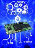 Abhörsichere M2M-Verbindungen in die Cloud