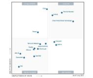 Palo Alto Networks verteidigt Führungsposition im Gartner Magic Quadrant für Enterprise Network Firewalls