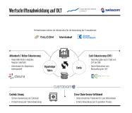 Deutsche Börse, Swisscom und Partner wickeln erfolgreich Wertpapiertransaktionen mit Tokens in der Schweiz ab