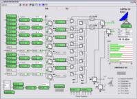 sat-nms MNC V3 Monitoring & Control Software from SatService GmbH