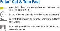 Futar® Cut & Trim Fast