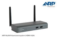 Kabellos präsentieren mit dem ARP WLAN Präsentationssystem