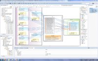 ❌ Data Lake für Datenverarbeitung ❌ Unterschiedliche semi/un/strukturierte Rohdaten im Datenspeicher bündeln und in wenigen Schritten verarbeiten ❗