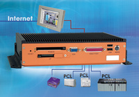 All-in-one OPC Gateway als Daten-Server
