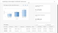 HENRICHSEN stellt „KPI Cockpit for SAP“ vor