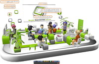 Virtuelle GAMES CONVENTION ONLINE in der 3D-Chatworld Club Cooee