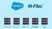 M-Files erweitert Salesforce Customer 360 um den kontextbasierten Zugriff auf alle Dokumente