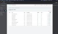 Retarus Predelivery Logic: Regelbasierte E-Mail-Workflows und -Policies aus der Cloud