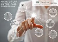 Franchise-Forum 2015: eurodata präsentiert innovatives Produktportfolio