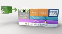 Arista packt Netzwerkbetriebssystem für das Cloud Networking in den Container