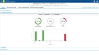 ThruPut Manager optimiert die Batch-Ausführung auf dem Mainframe