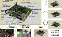 Video-Rekorder-Board ersetzt Framegrabber, Display-Controller und Textgenerator