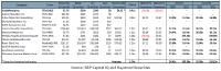 Ist die neue Gold Royalty Gesellschaft mehr wert als das aktuelle Gold-Portfolio mit 25 Mio. Unzen Gold? Diese Goldaktie gehört wirklich in jedes Gold-Portfolio