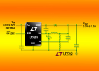 Abwärtsregler mit 2,2MHz Schaltfrequenz, 1A maximalem Ausgangsstrom und 20V maximaler Betriebsspannung im 2mm x 3mm großen DFN-Gehäuse