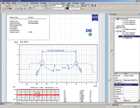 ACCTee Pro from Carl Zeiss:The Analysis Is the Measuring Log