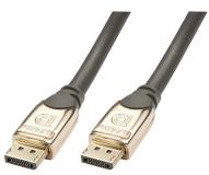 Quo vadis, DisplayPort?