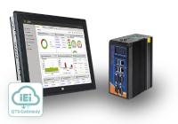 QGW Serie - Fernwartung & Multi-Server Management mit QRM+