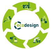 Tipps und Tricks rund um das Thema ecodesign