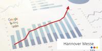 Leadgenerierung in der Industrie mit SEO