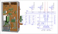 Fluid-Stammdaten forcieren Mechanik-Konstruktion