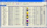 ATP und CTP bei der Planung von Textilprodukten in SAP ERP Systemen mit AFS Ergänzung