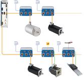 Servotechnik: Zentral oder Dezentral