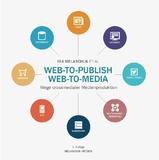 Neuerscheinung: Buch über Crossmedia- und Multichannel-Medienproduktion