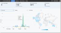 IBM bringt Identitätsmanagement in die hybride Cloud