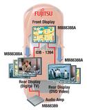 Fujitsu stellt IDB-1394 konforme Bauteile mit embedded Multimedia-Funktionen vor