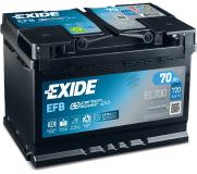 Exide Unveils New Generation Carbon Boost 2.0 Technology