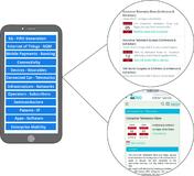 Planungshilfe für Führungs- und Fachkräfte aus der Telekommunikationsbranche: 2016 Tagungs- und Kongress-Kalendar "Wireless & Mobile Technologies"