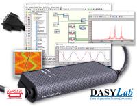 DASYLab® 2020.1 unterstützt CAN-Interfaces von Kvaser