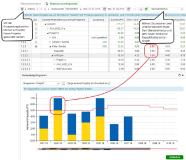 OPUS stattet seine Multi-Projektmanagement-Software KLUSA® mit neuen Engpass-Ansichten für die Portfolio- und die Linienplanung aus