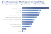 Neue W3B-Studie: Smartphones und Cross-Border-Shopping verändern das Gesicht des Online-Einkaufs