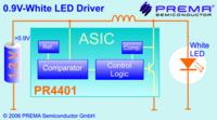 0.9V-White LED Driver -Only One External Component Required