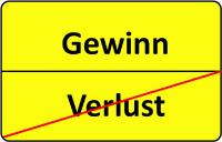 Was Unternehmen gegen verlustreiche Kunden tun können