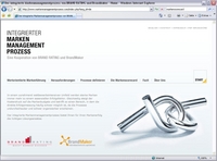 Mit einem durchgängigen Markenmanagement-Prozess zu mehr Markenerfolg