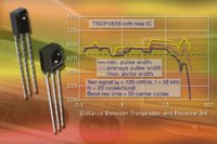 5-V Infrarot-Empfängerserie von Vishay bietet jetzt 15% höhere Empfindlichkeit,30% geringere Stromaufnahme, größeren Betriebsspannungsbereich (3V bis 5V) sowie geringere Empfindlichkeit gegenüber Störstrahlung und elektrostatischen Entladungen