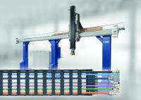 Sicherheit bei hoher Geschwindigkeit mit igus e-kettensystem in Linearmotorportal