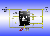 25V, 2.2A(IOUT), 2.8MHz Step-Down DC/DC Converter in 3mm x 3mm DFN